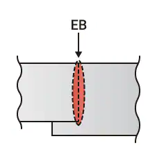 工字形的屁股(走)