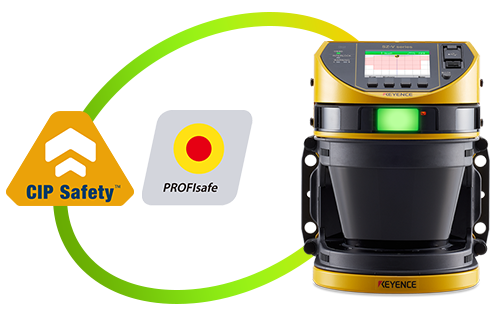 CIP Safety™/ PROFlsafe