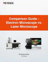 比较指南-电子显微镜与激光显微镜
