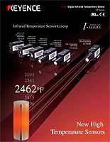 FT Series Digital Infrared Temperature Sensor Catalog